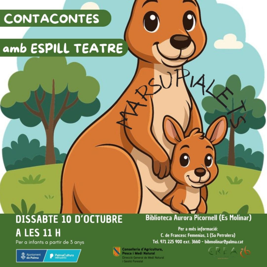 Marsupialets: Storytelling with Espill Teatre