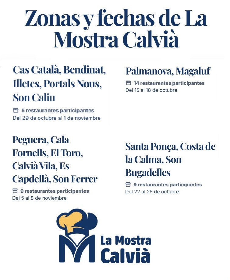 La Mostra Calvià 2026, ruta gastronómica