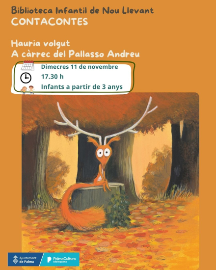 Cuentacuentos: 'Hauria volgut' con el Pallasso Andreu en Palma